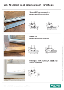 Threshold options for casement doors
